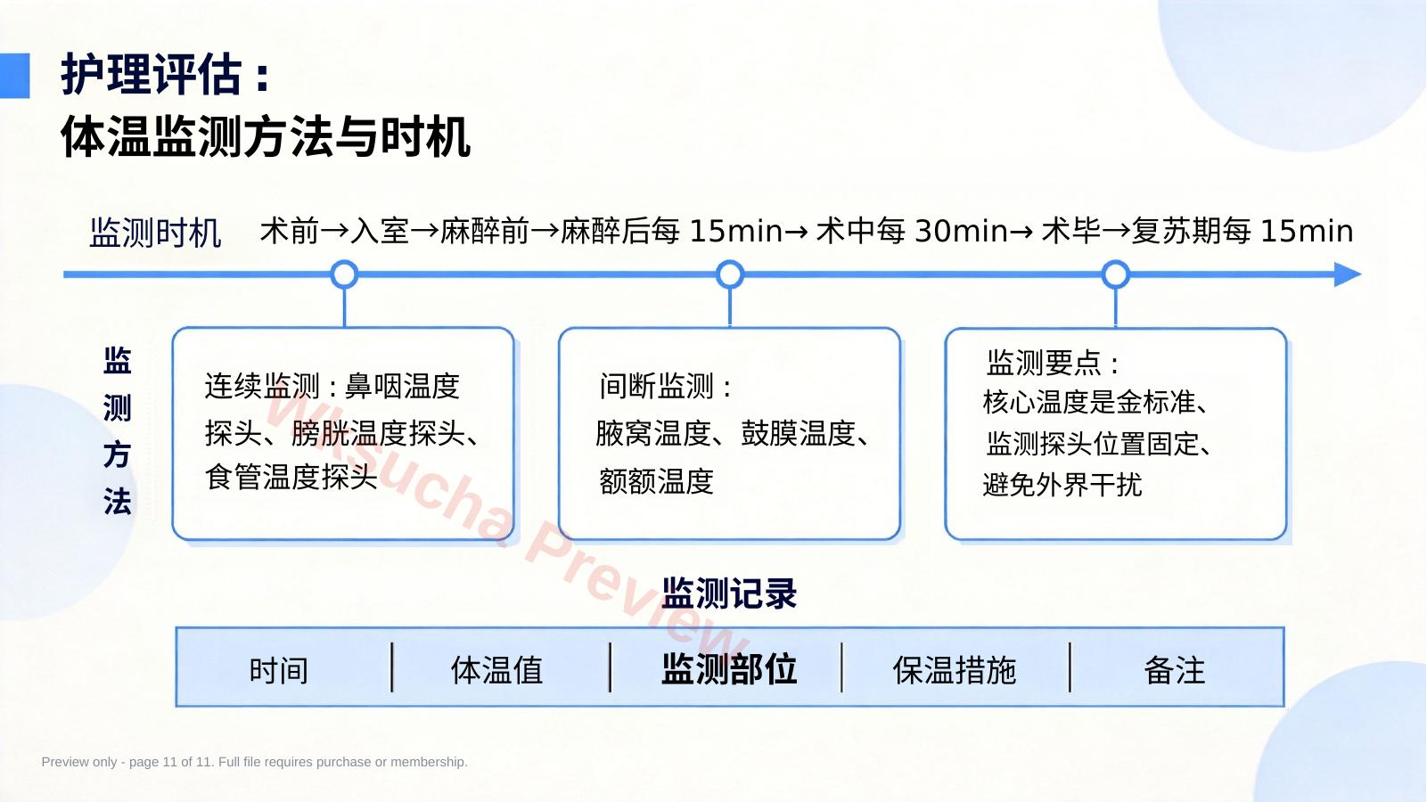 预览第 11 页