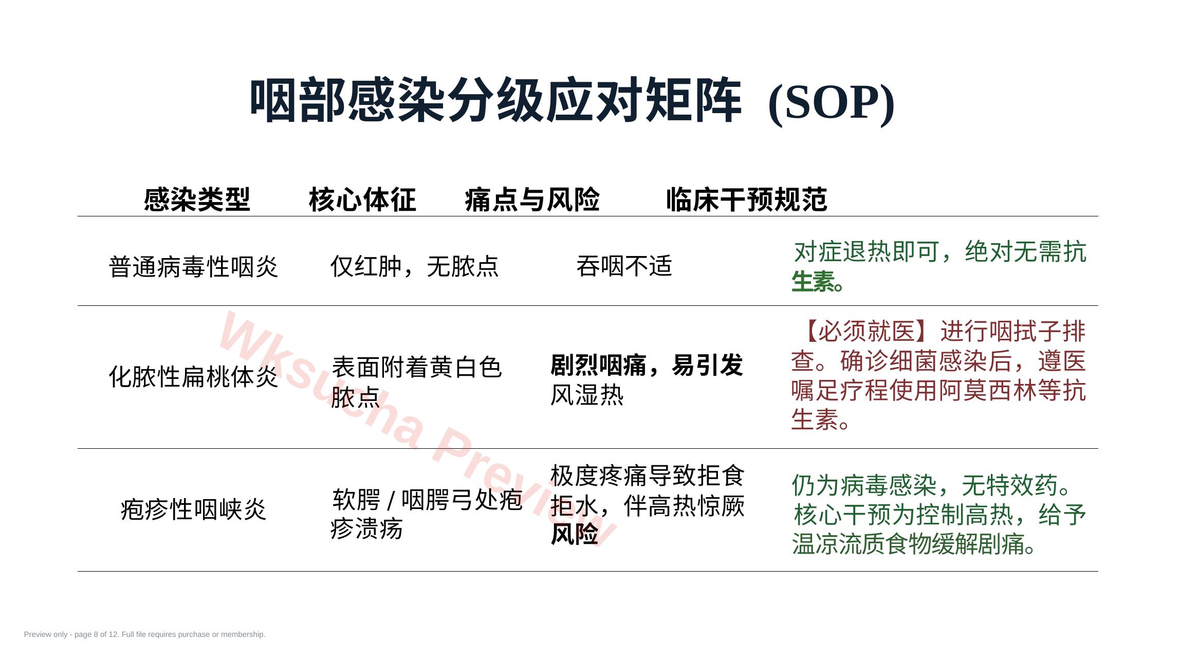 预览第 8 页