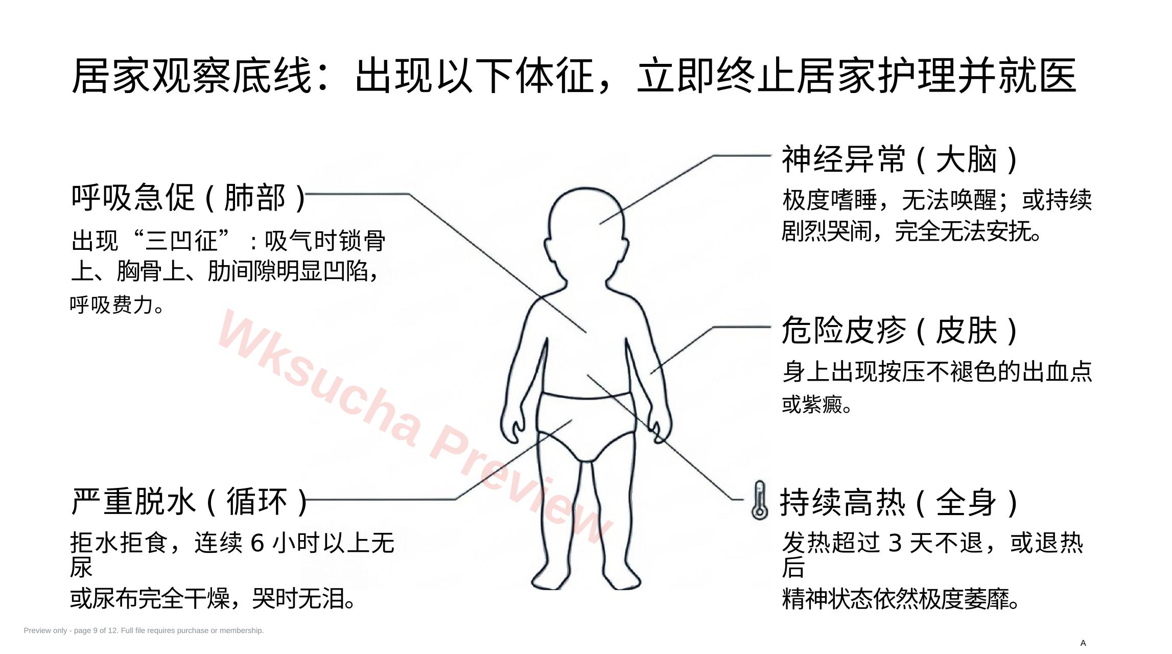 预览第 9 页