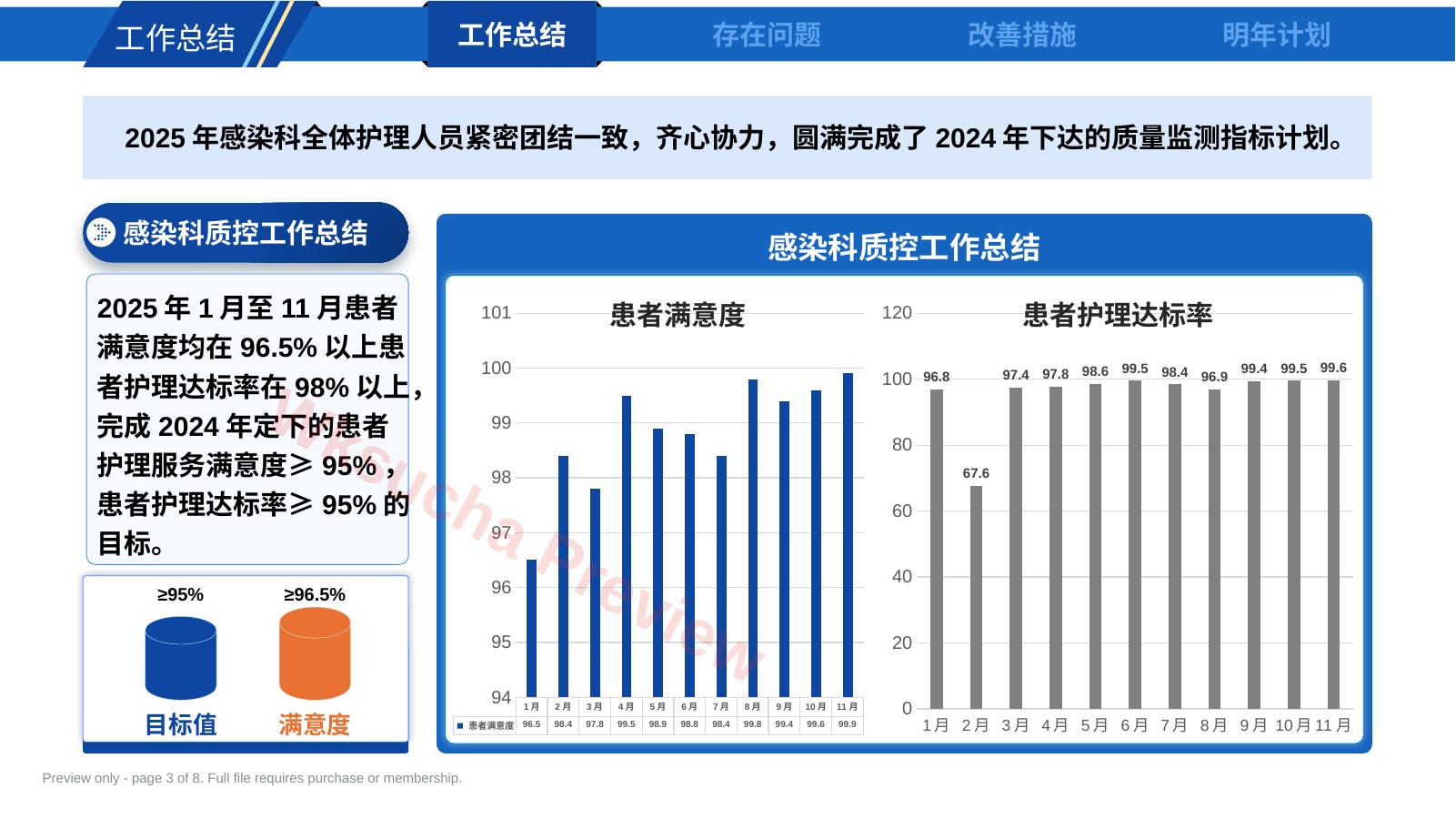 预览第 3 页