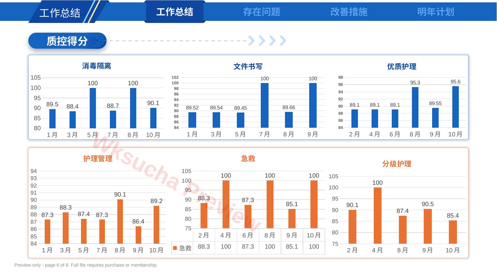 预览第 6 页