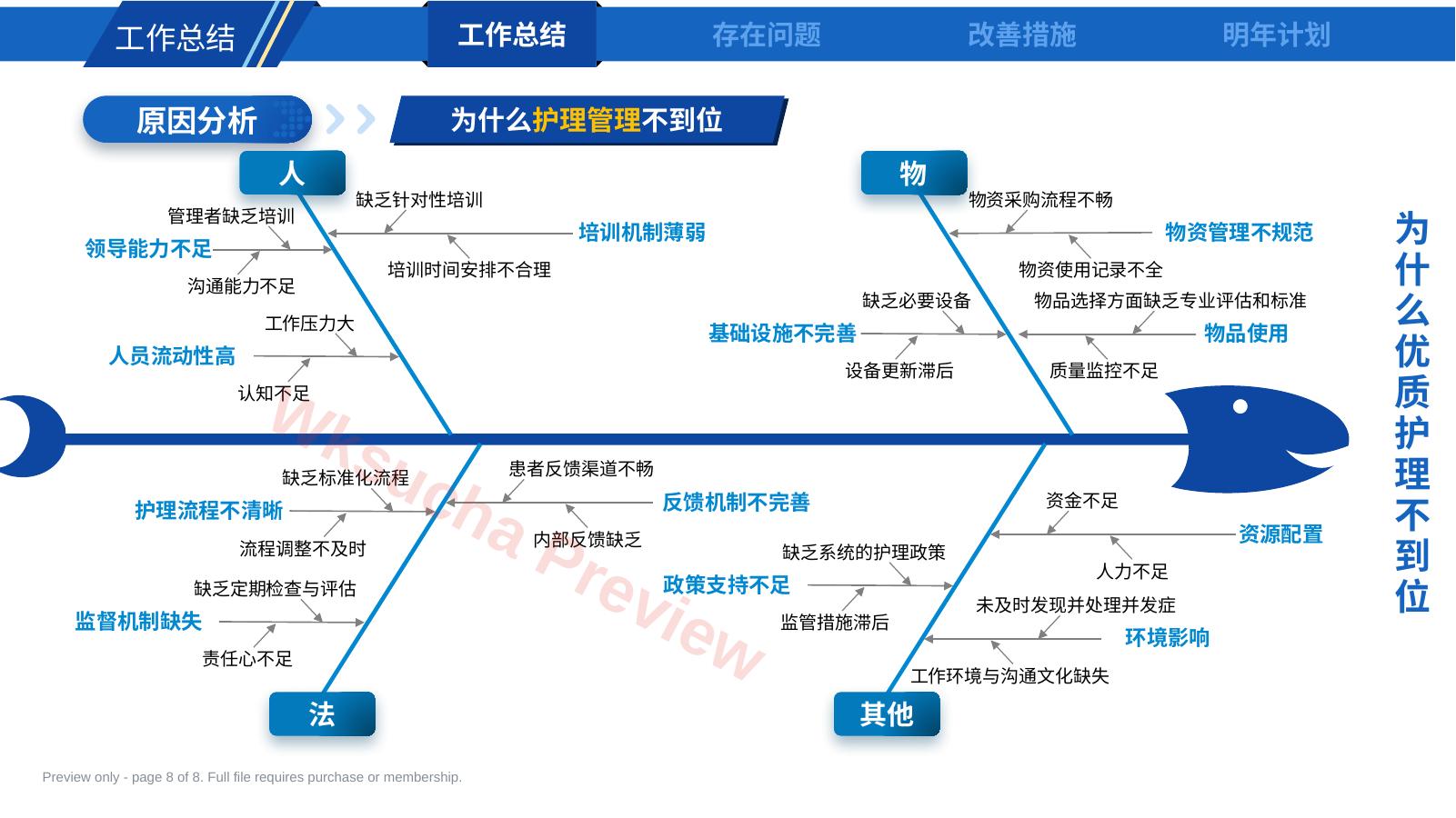 预览第 8 页