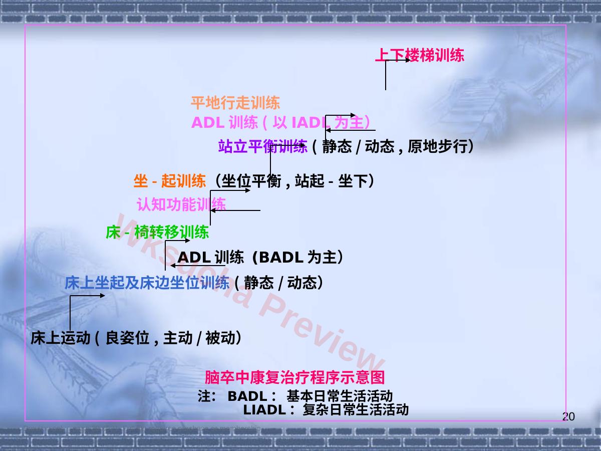 预览第 20 页