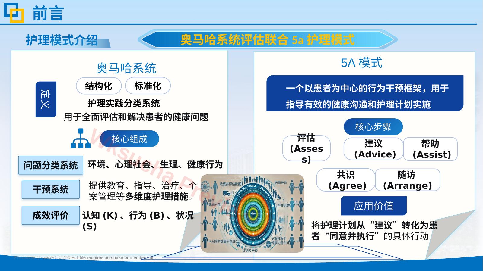 预览第 5 页