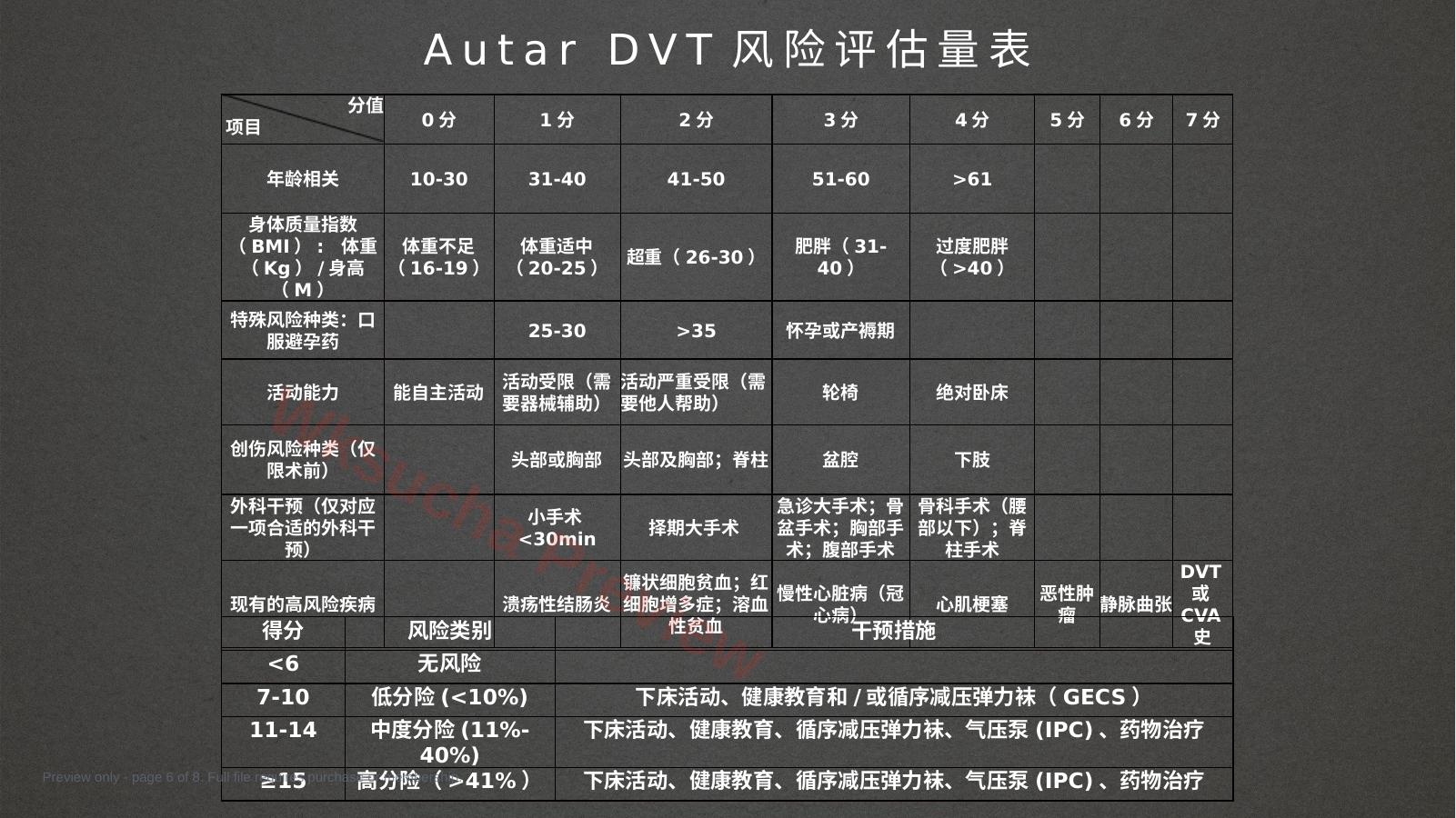 预览第 6 页