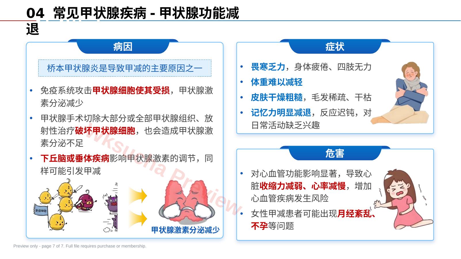 预览第 7 页