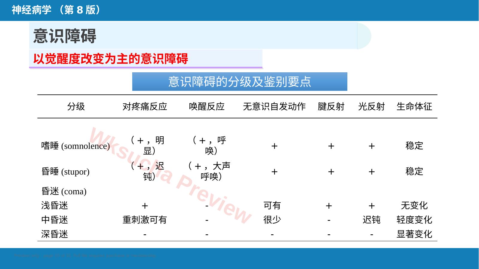 预览第 10 页