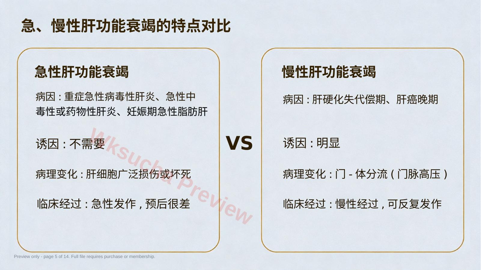 预览第 5 页