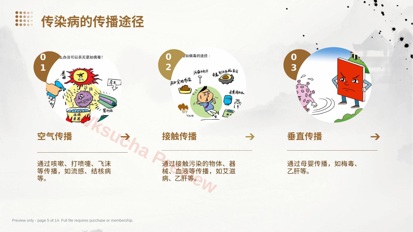 预览第 5 页