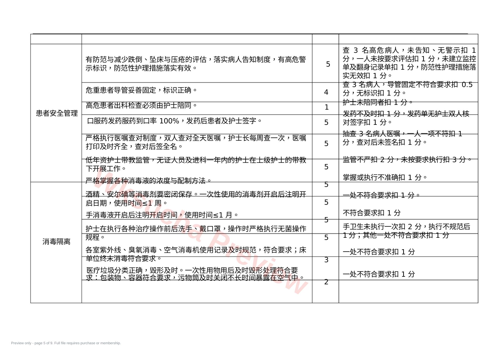 预览第 5 页