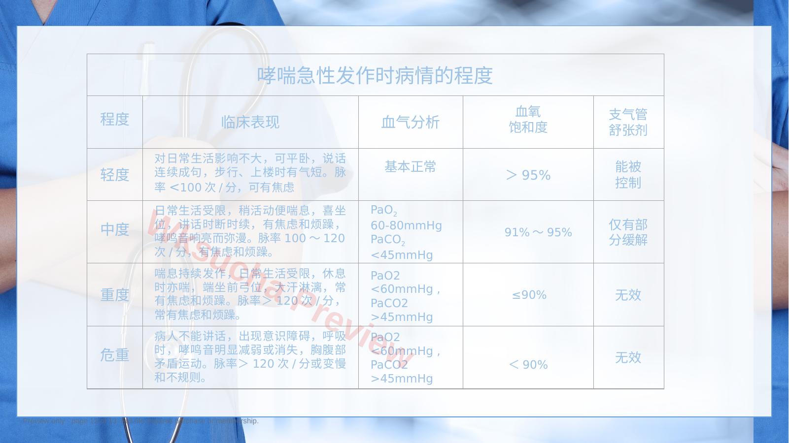 预览第 12 页