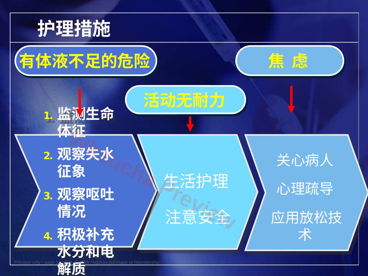 预览第 11 页