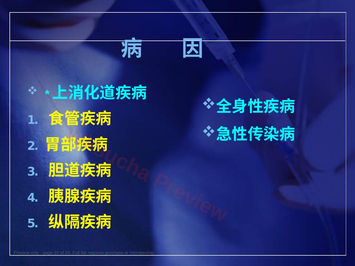 预览第 15 页