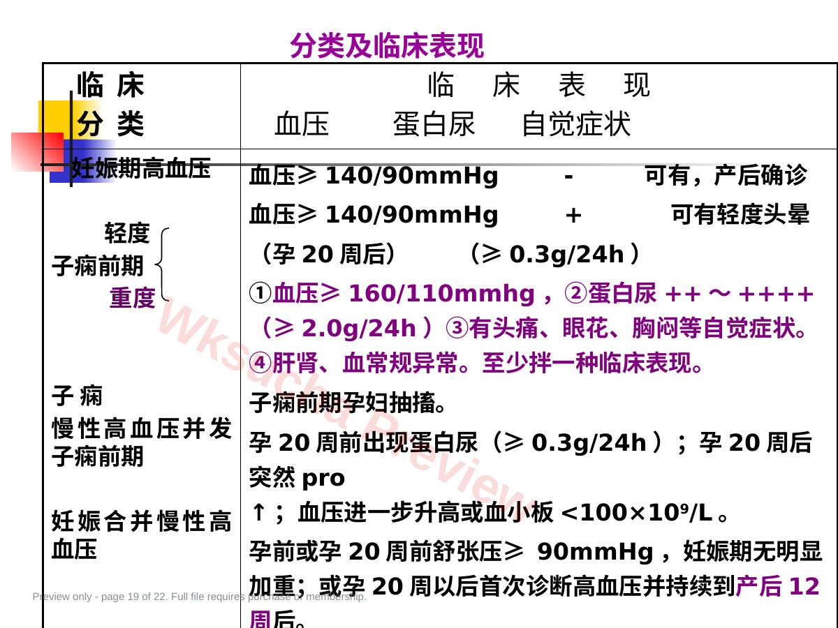 预览第 19 页