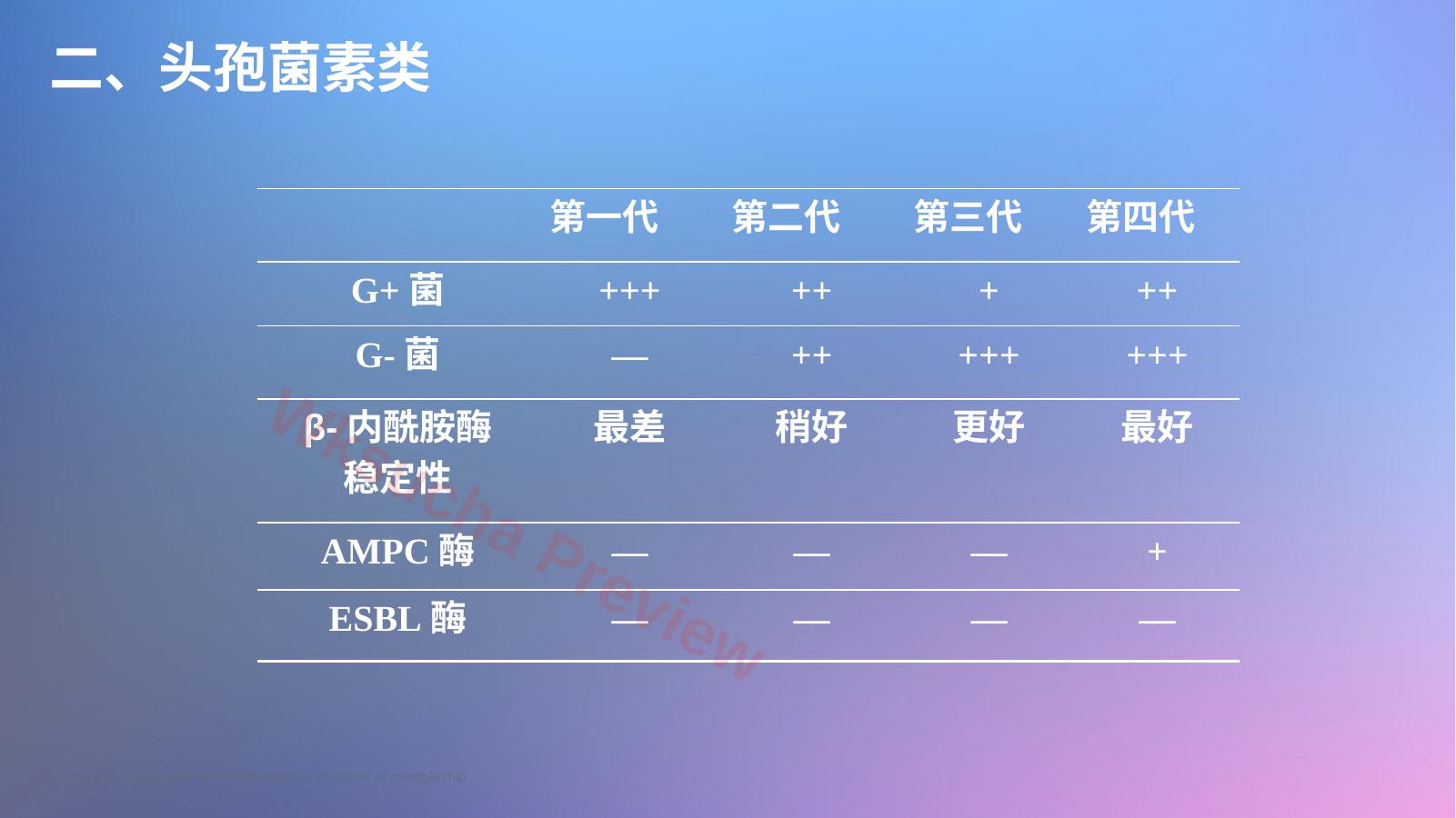 预览第 9 页