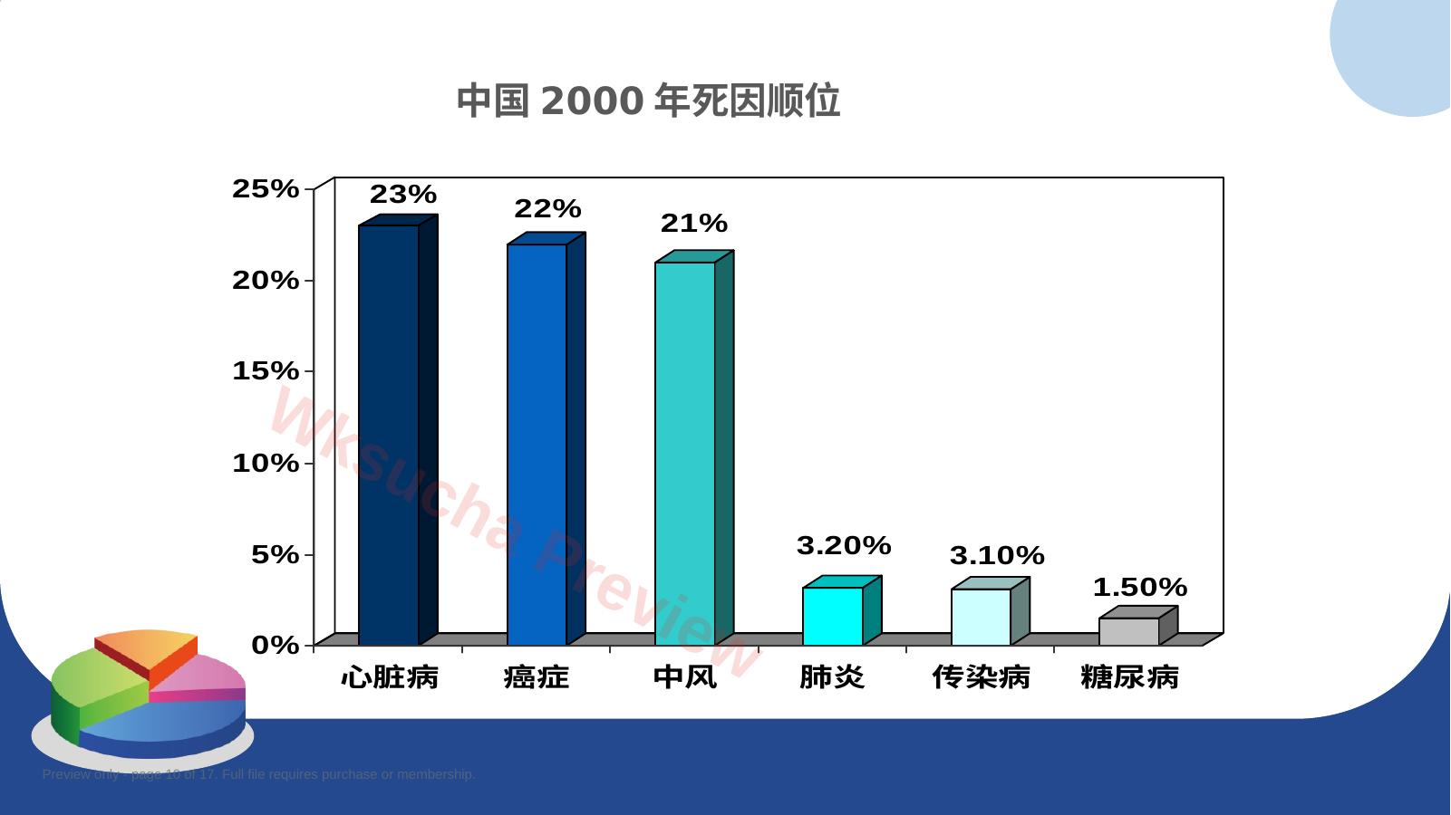 预览第 10 页