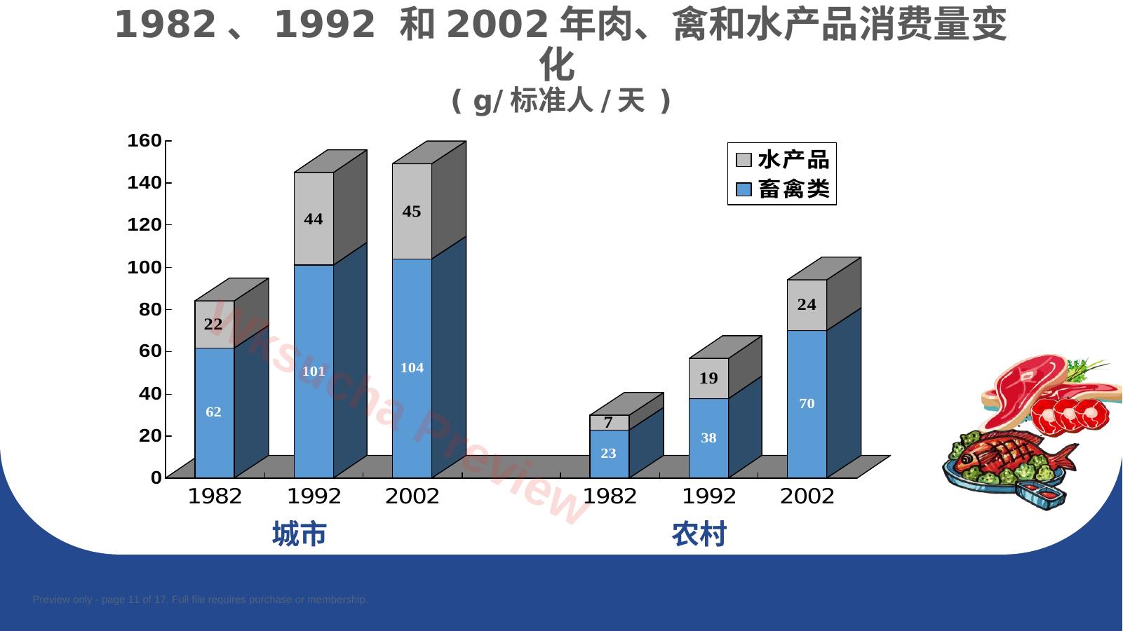 预览第 11 页