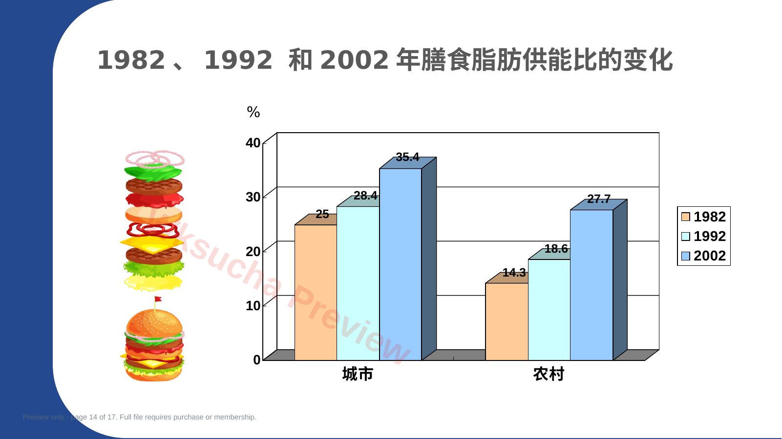 预览第 14 页
