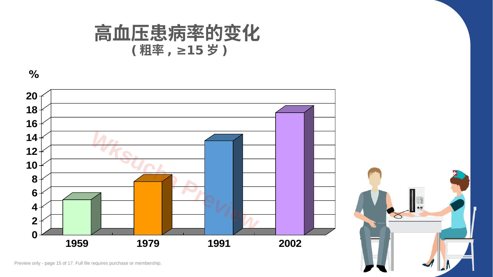 预览第 15 页