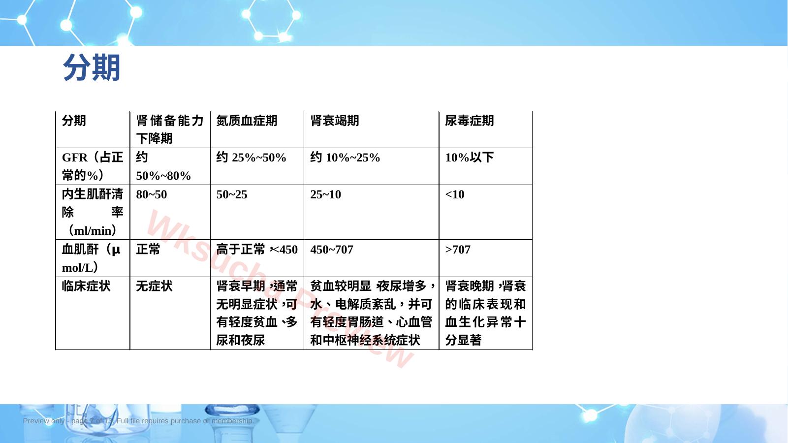 预览第 7 页