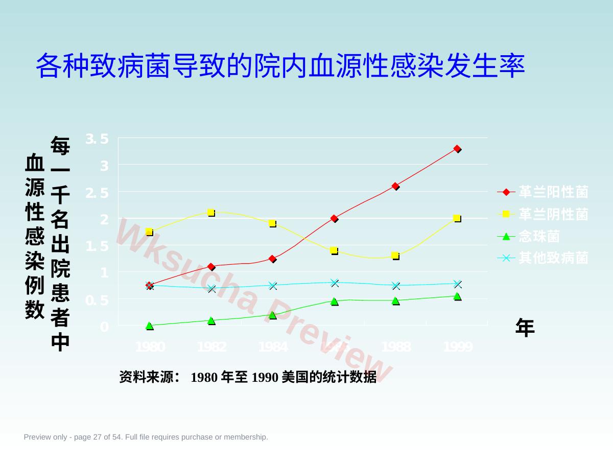 预览第 27 页