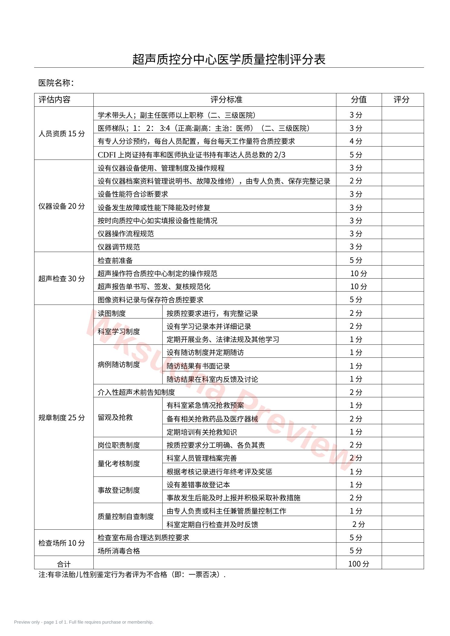 超声科质量 控制评分表