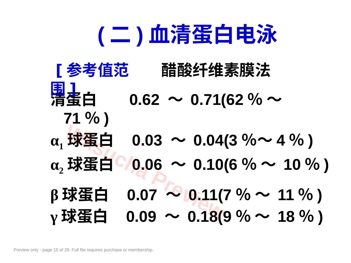 预览第 15 页