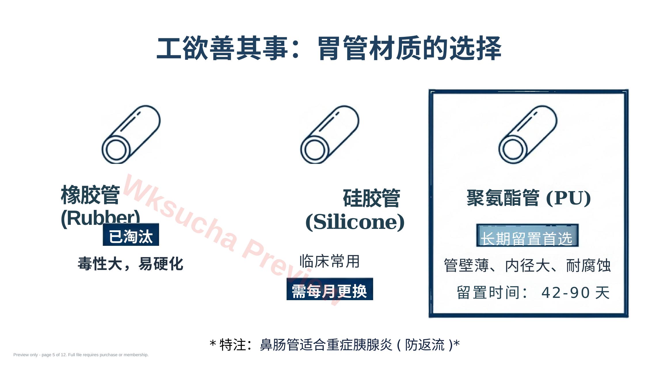 预览第 5 页