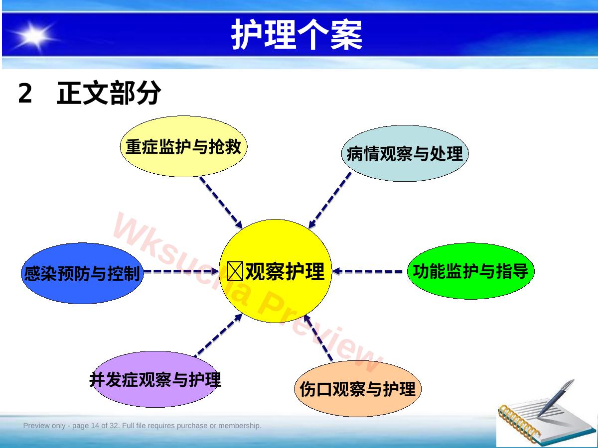 预览第 14 页
