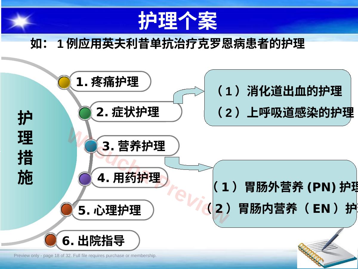 预览第 18 页