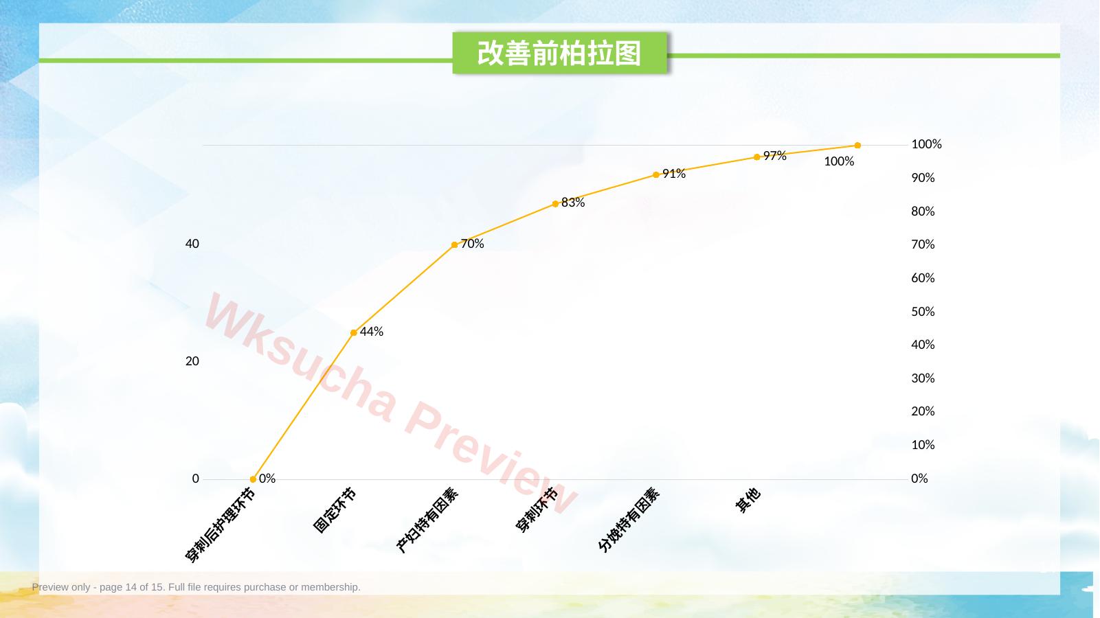 预览第 14 页