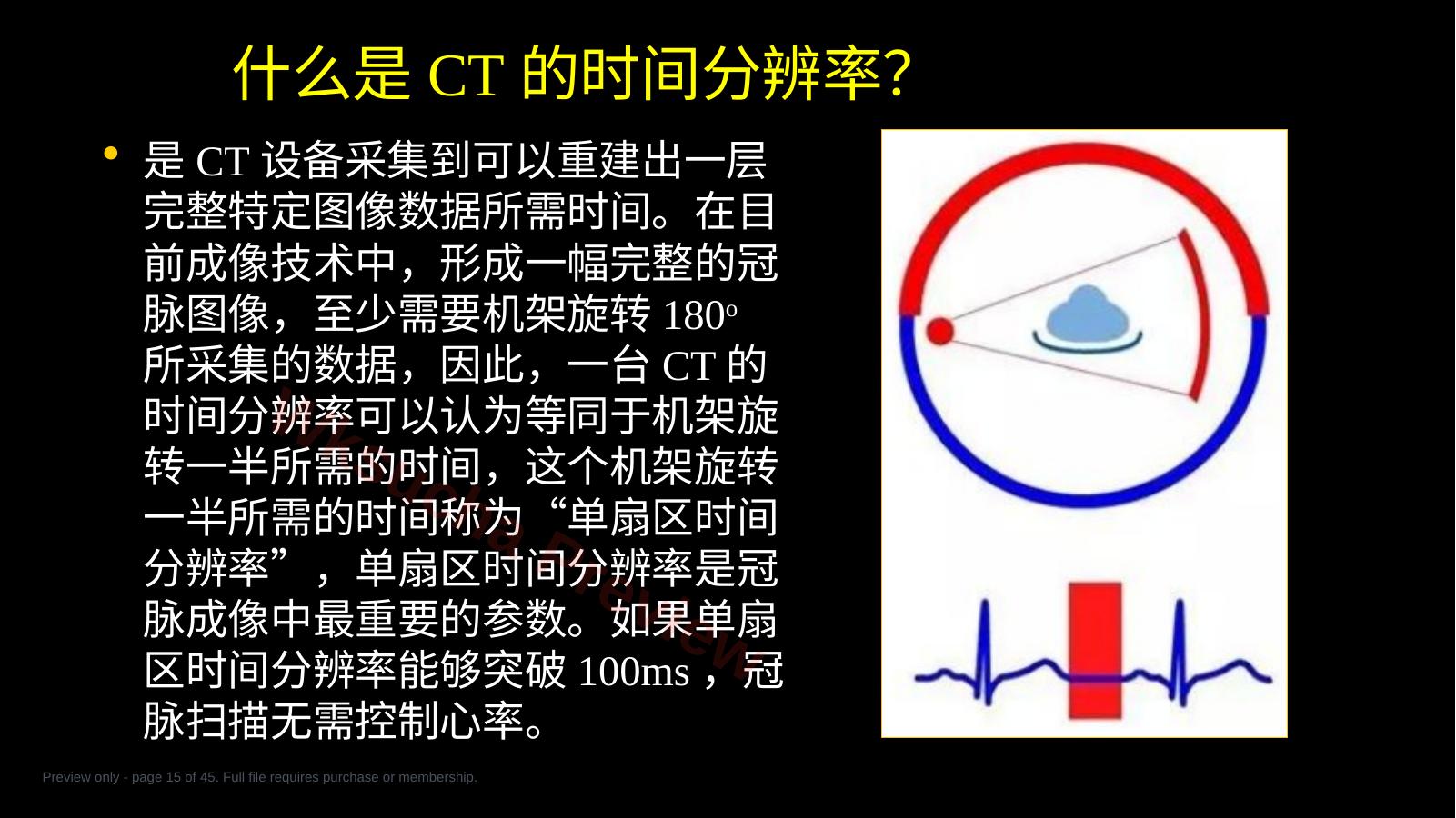 预览第 15 页