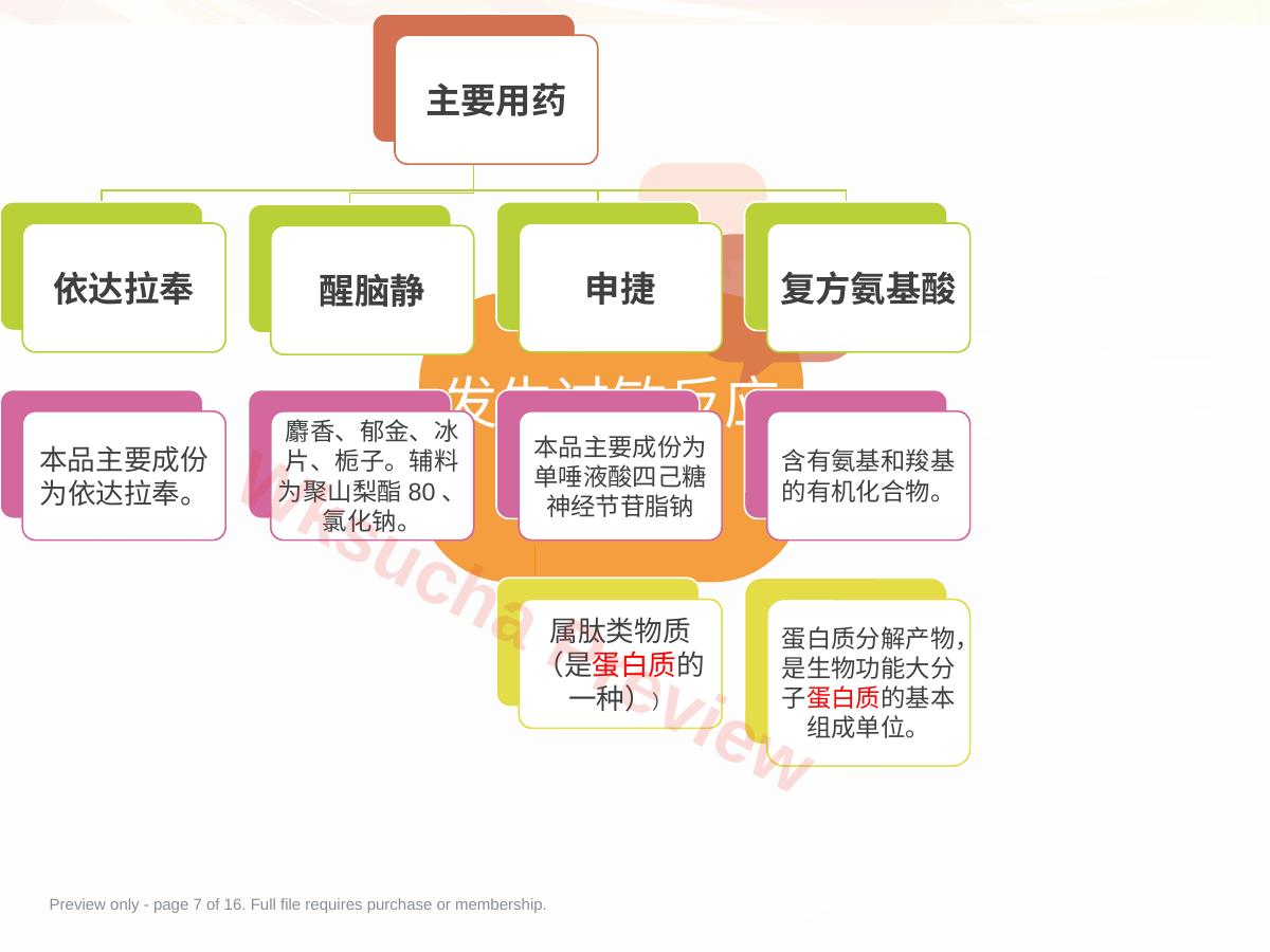预览第 7 页