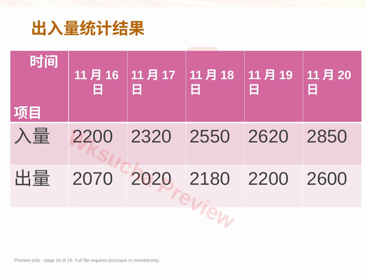 预览第 16 页