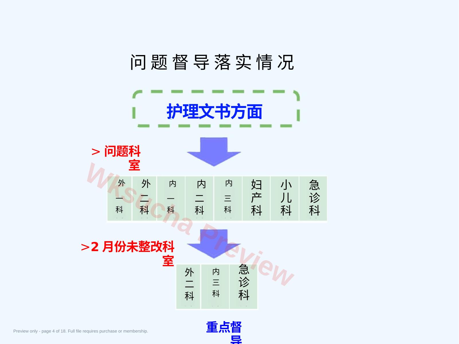 预览第 4 页
