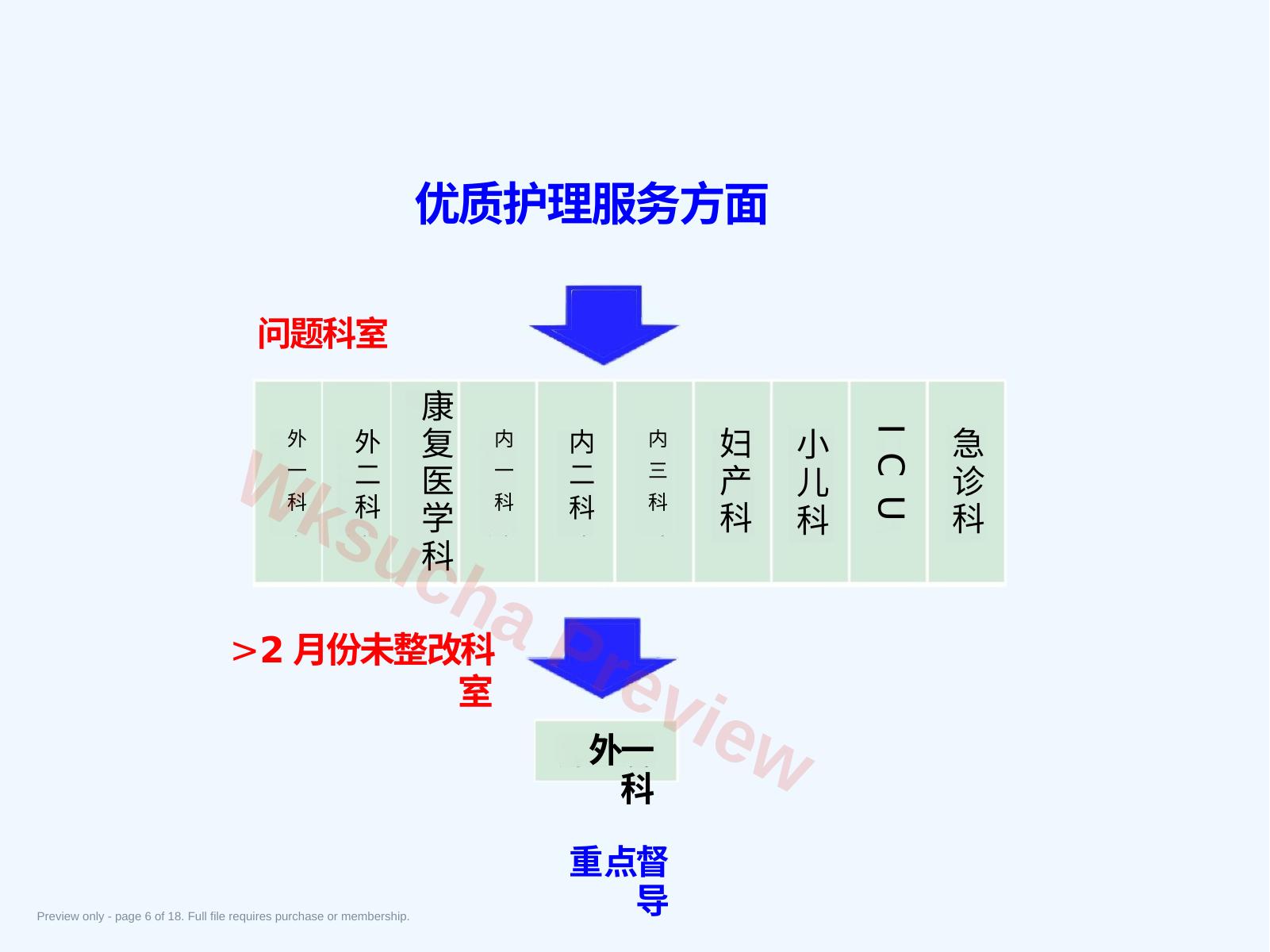预览第 6 页