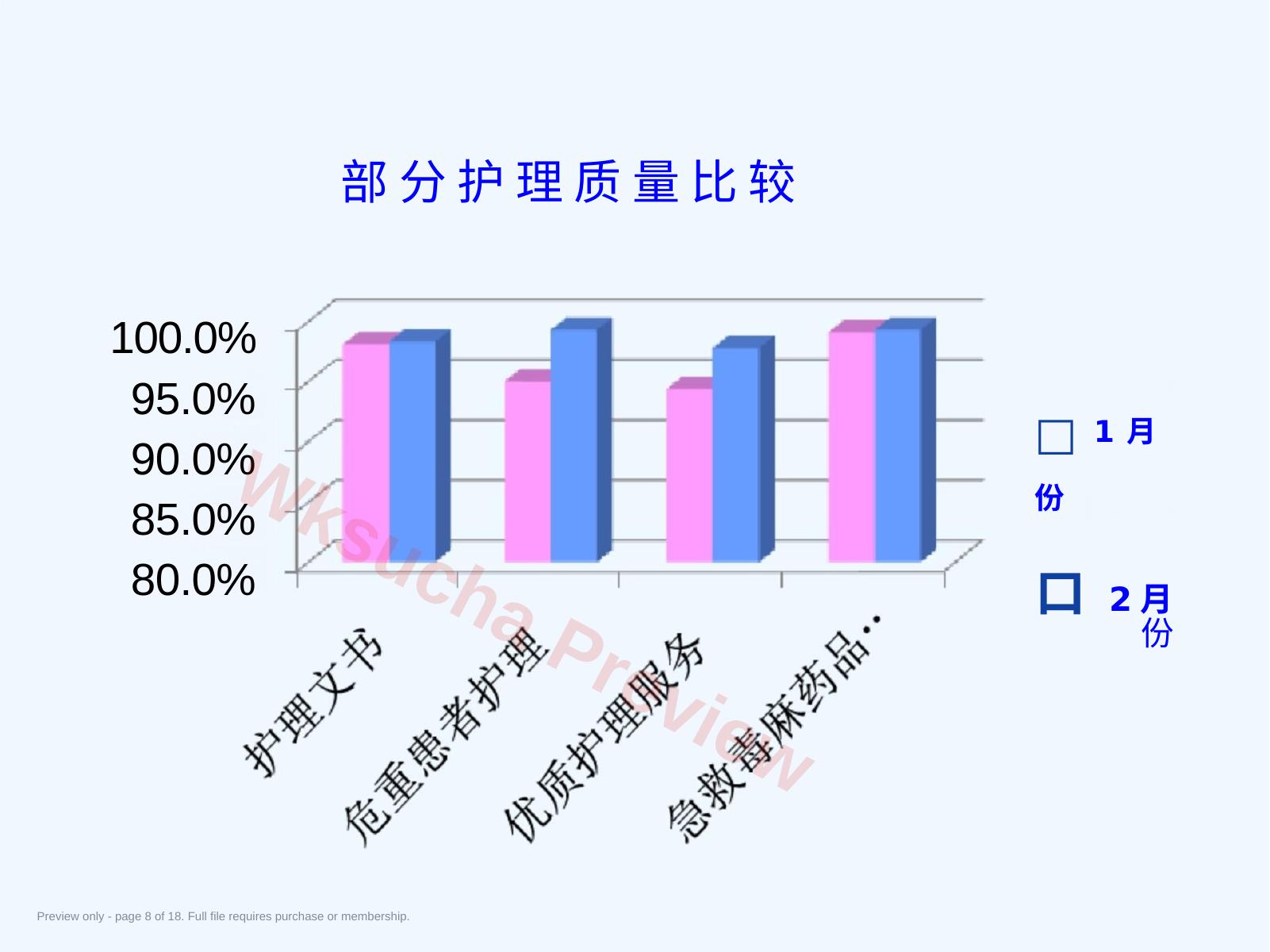 预览第 8 页