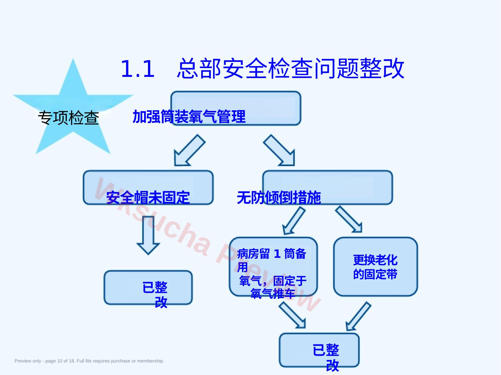 预览第 10 页