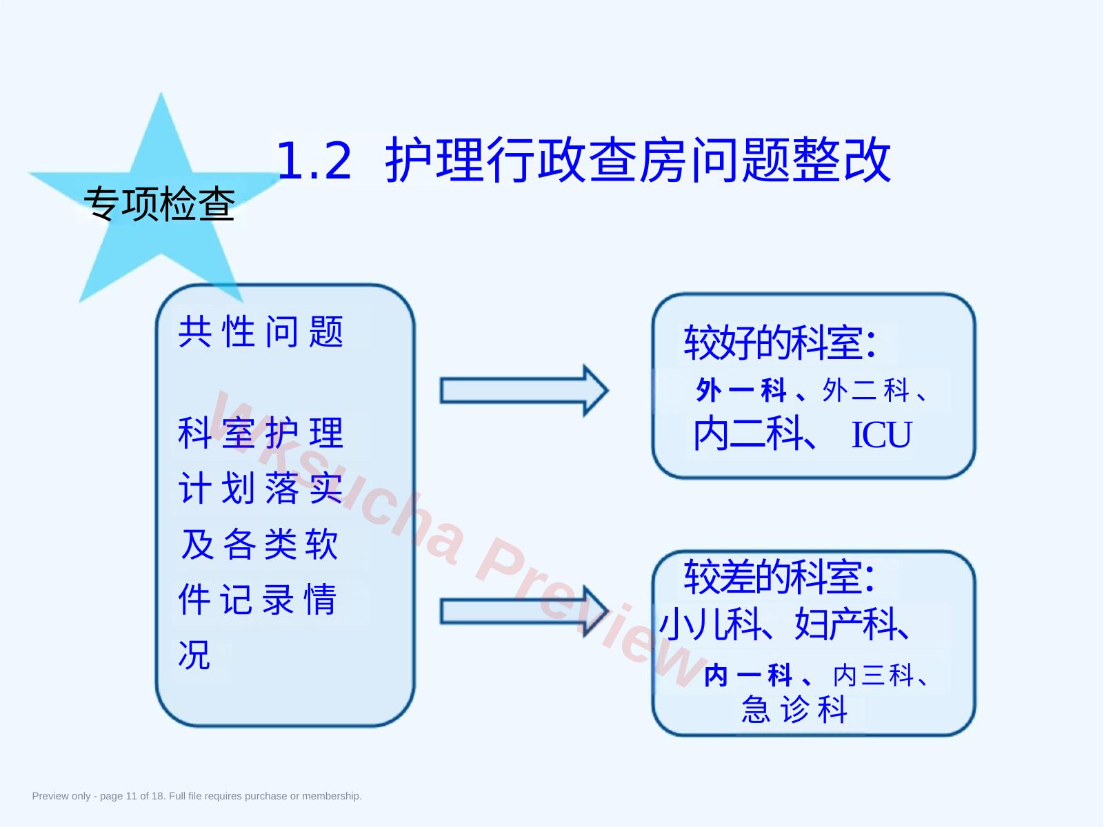 预览第 11 页