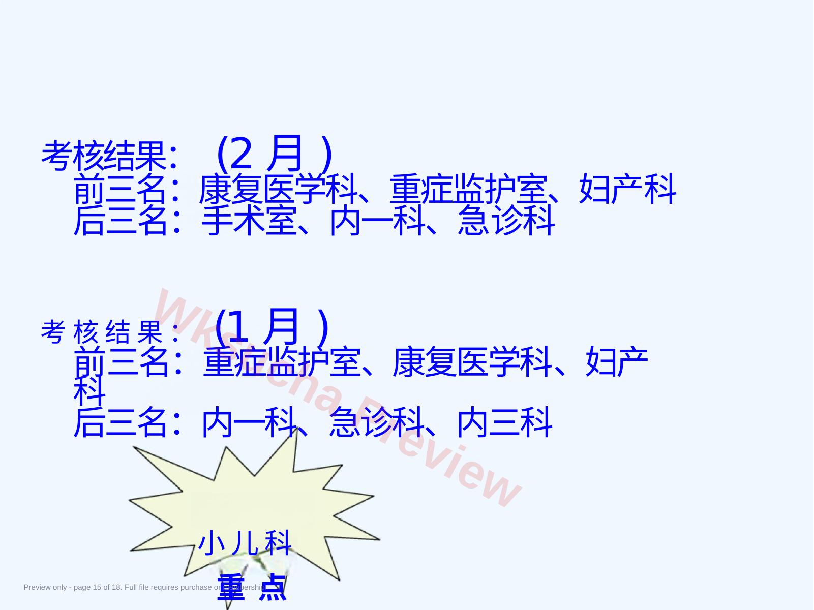 预览第 15 页