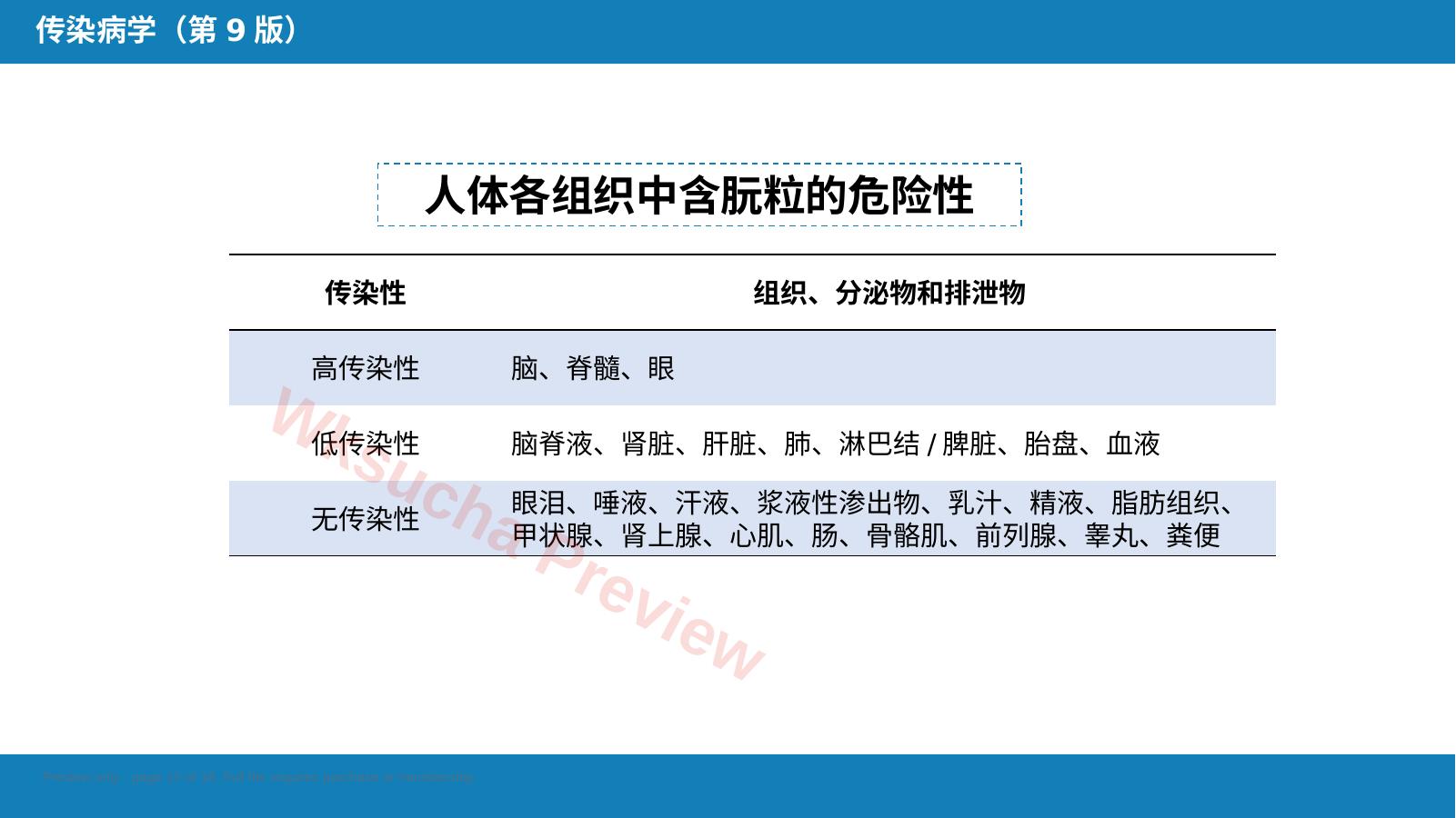 预览第 12 页