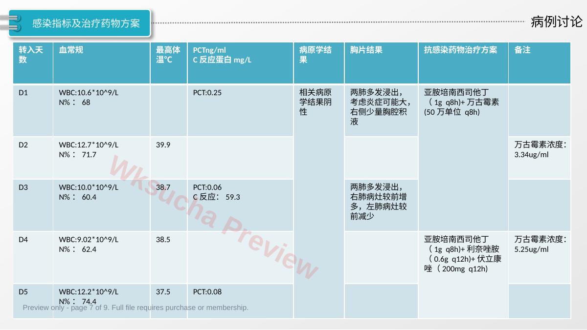 预览第 7 页