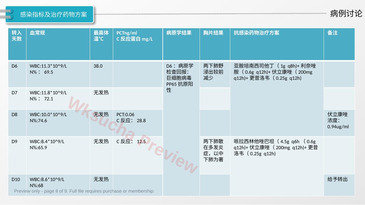 预览第 8 页