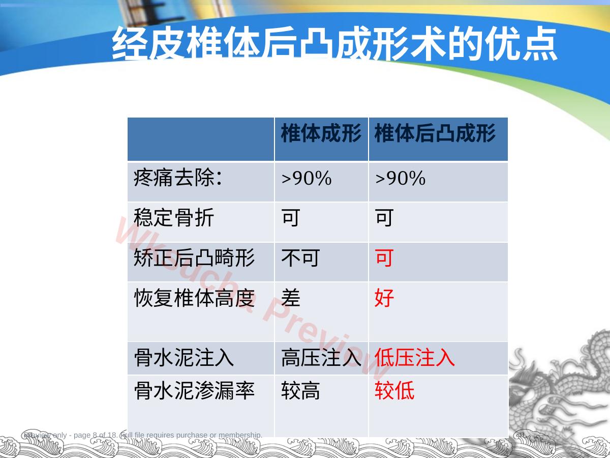预览第 8 页
