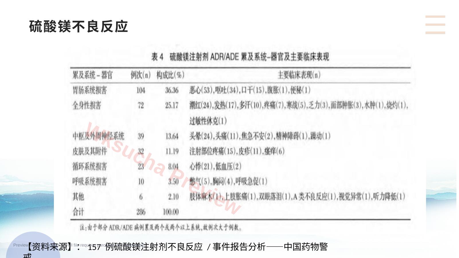 预览第 7 页