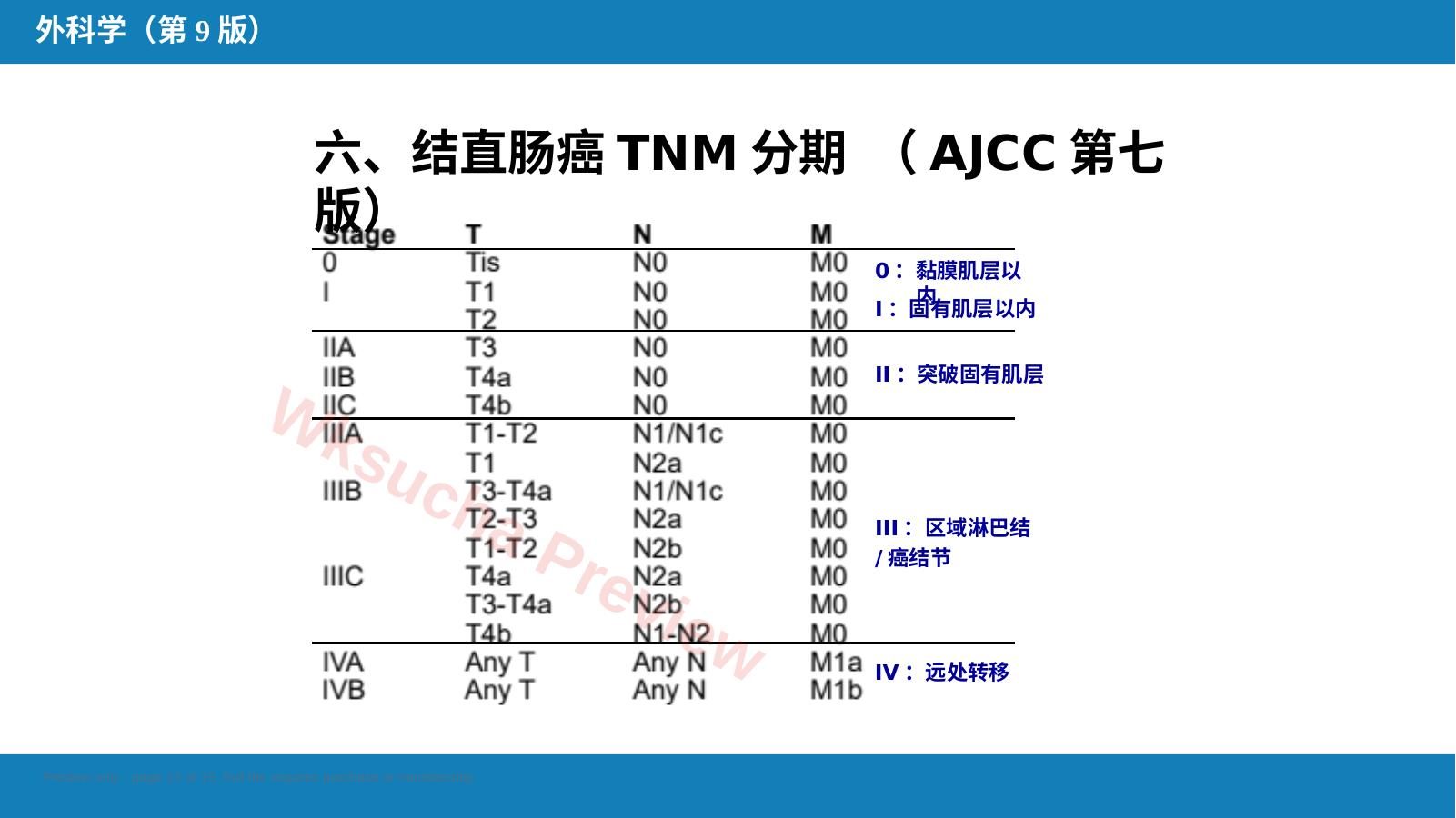 预览第 13 页