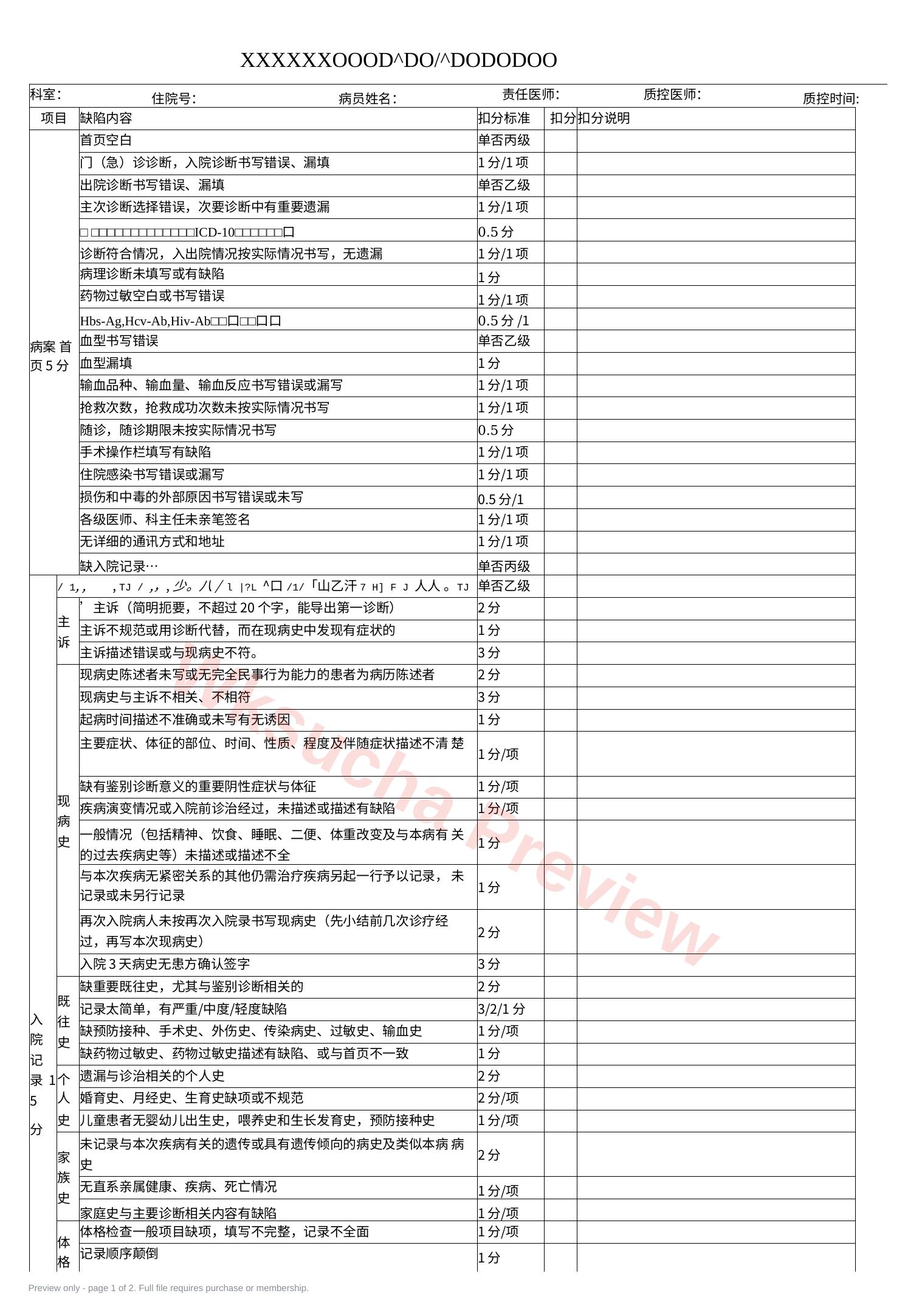 病历质控 评分表