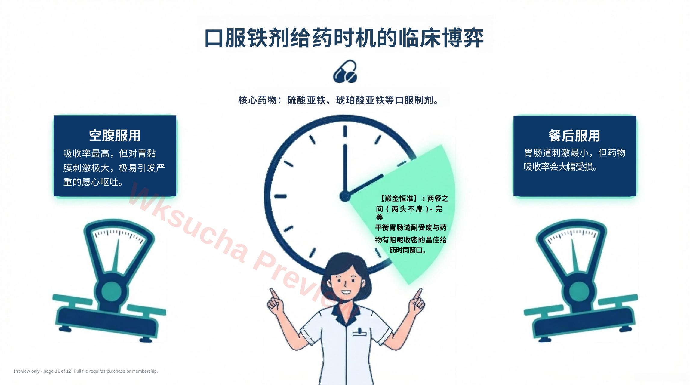 预览第 11 页