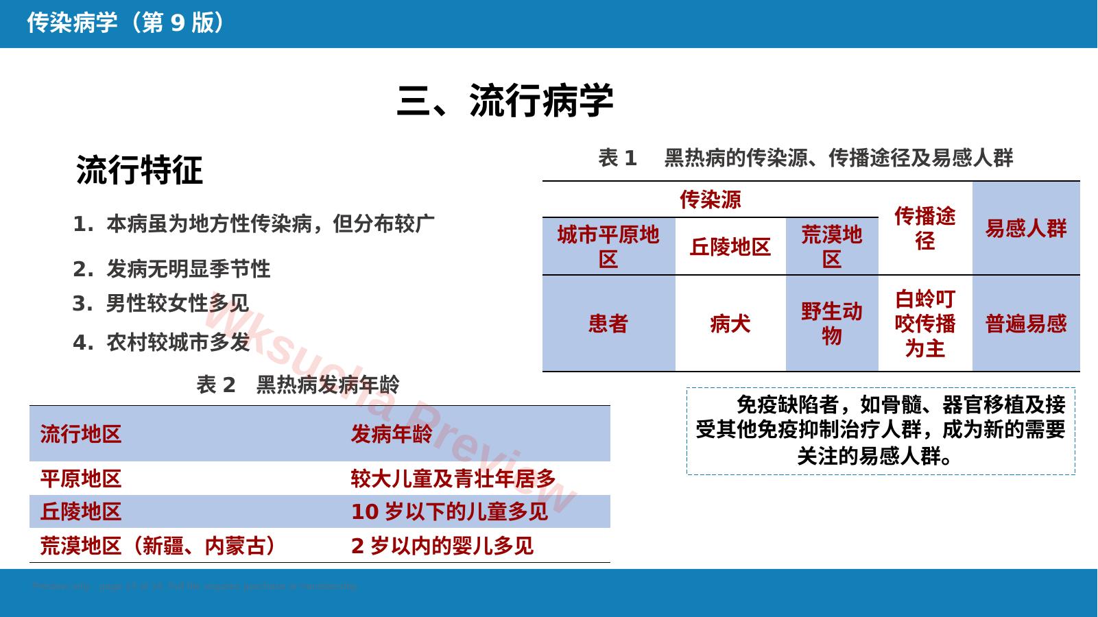 预览第 13 页