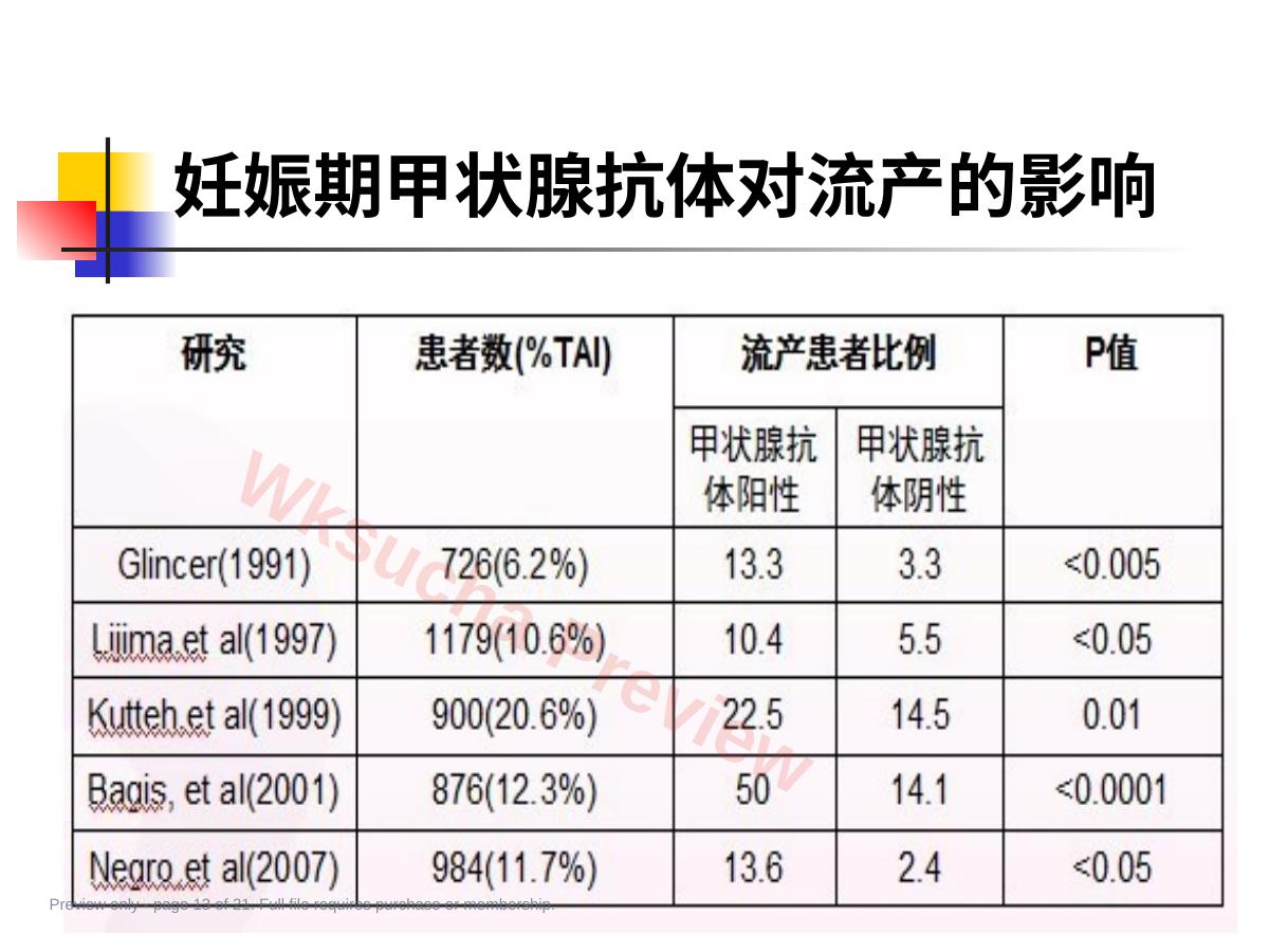 预览第 13 页